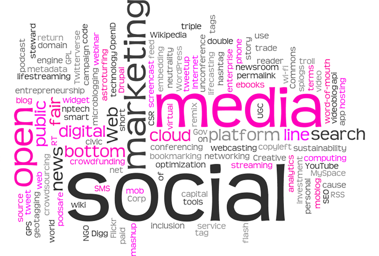Home wordcloud 679951 1280
