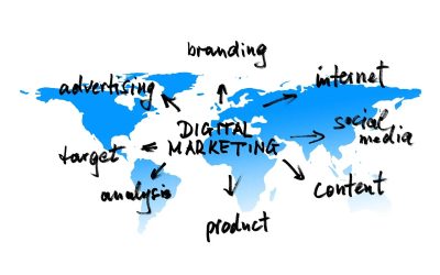 digital marketing 4229635 1280