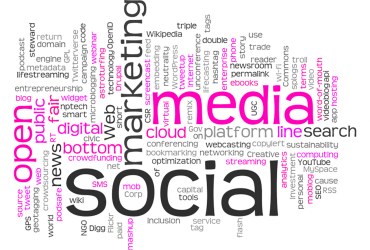 wordcloud 679951 1280